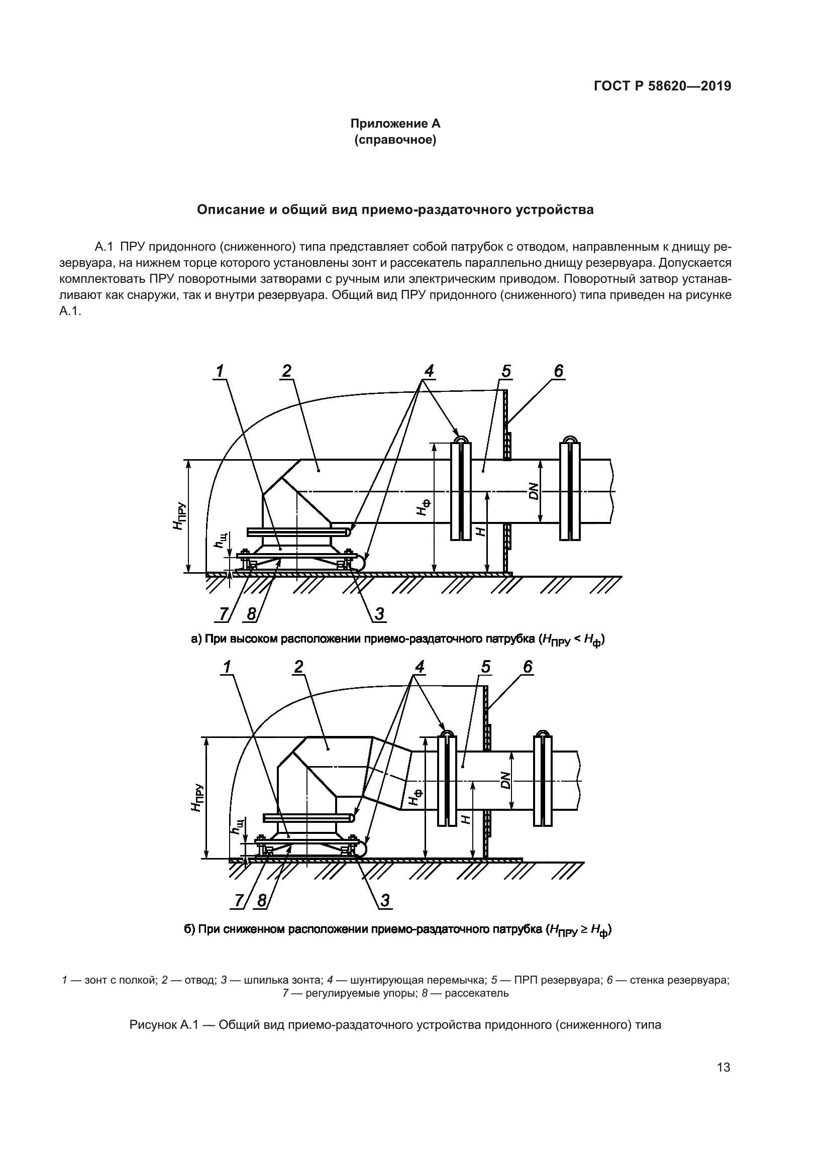 ГОСТ Р 58620-2019