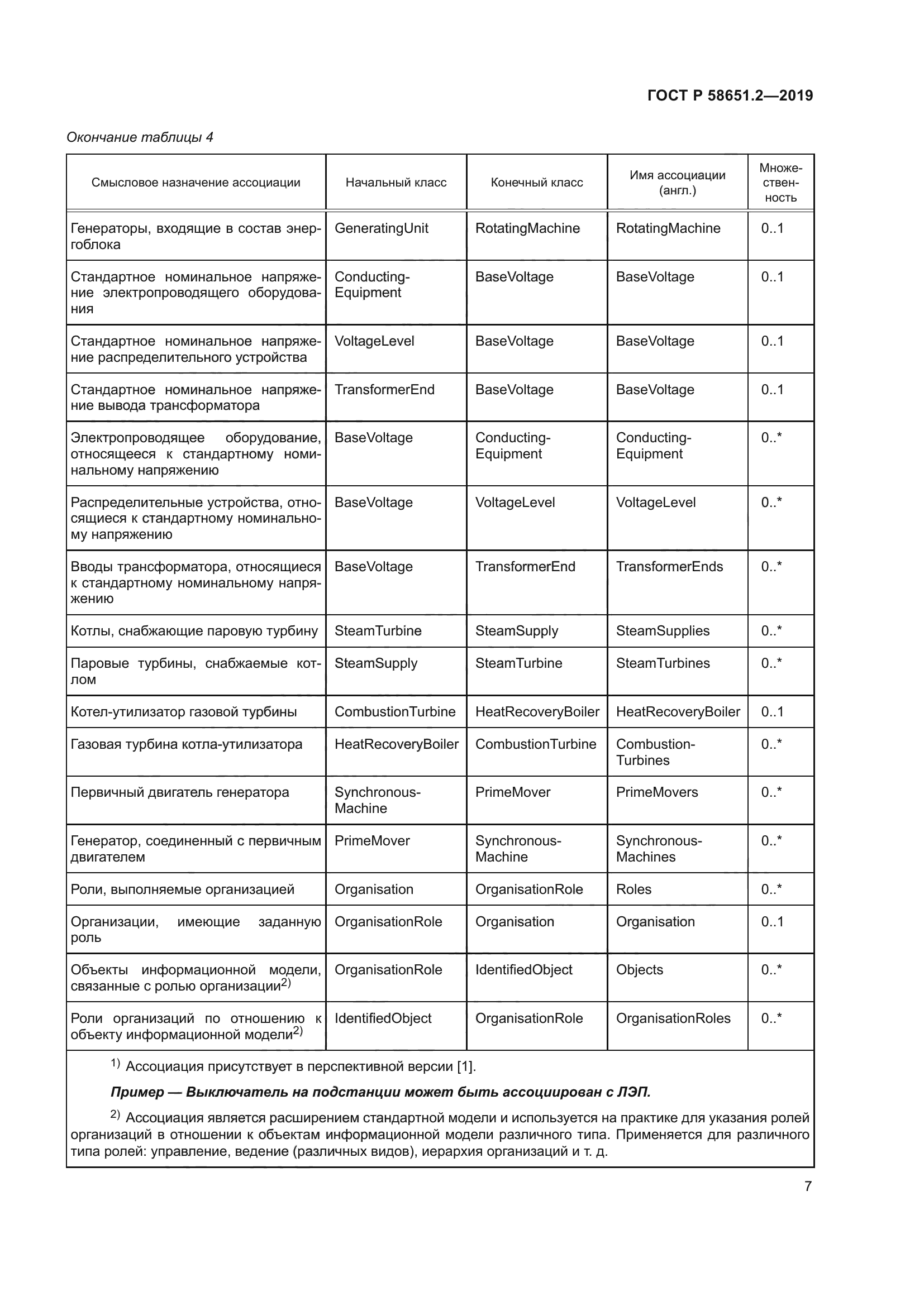 ГОСТ Р 58651.2-2019