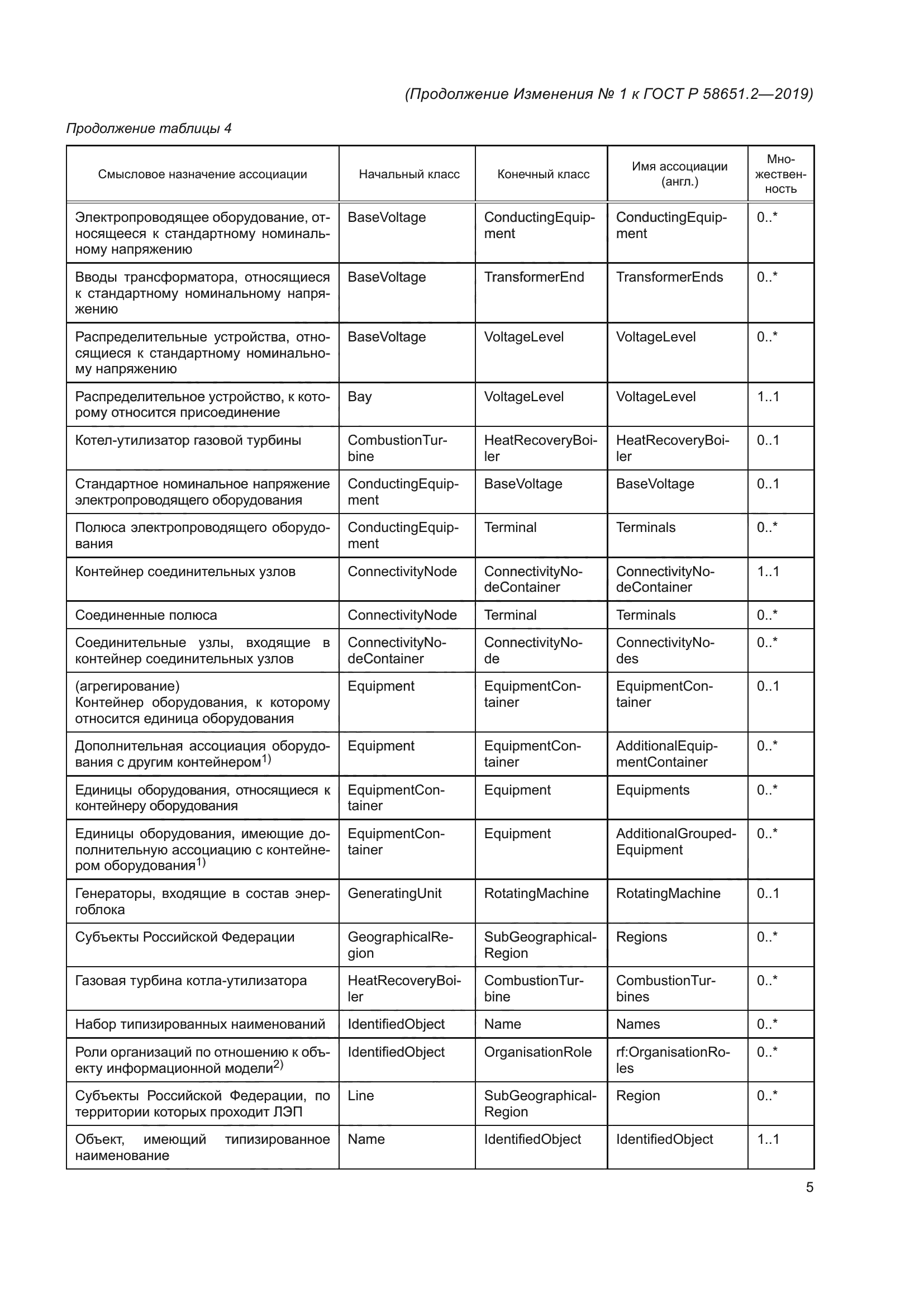 ГОСТ Р 58651.2-2019