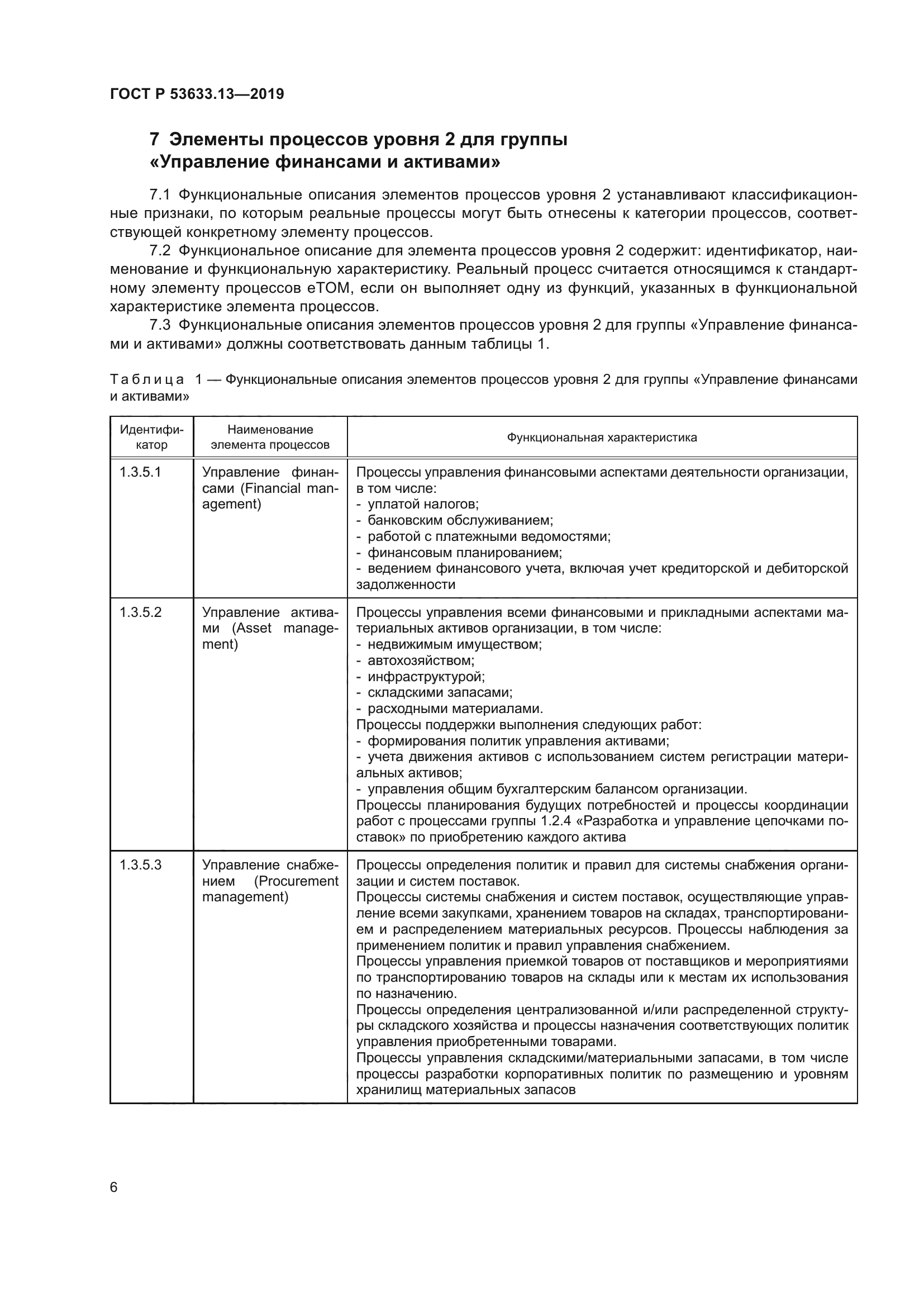 ГОСТ Р 53633.13-2019