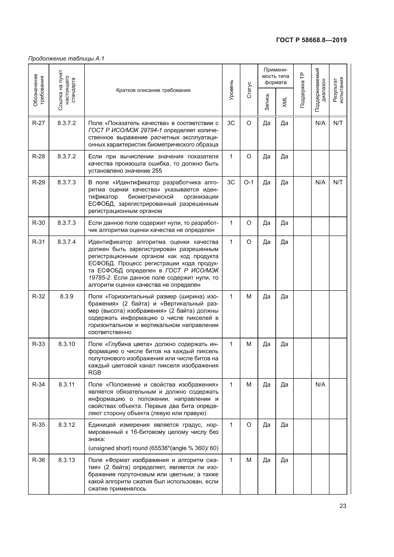 ГОСТ Р 58668.8-2019