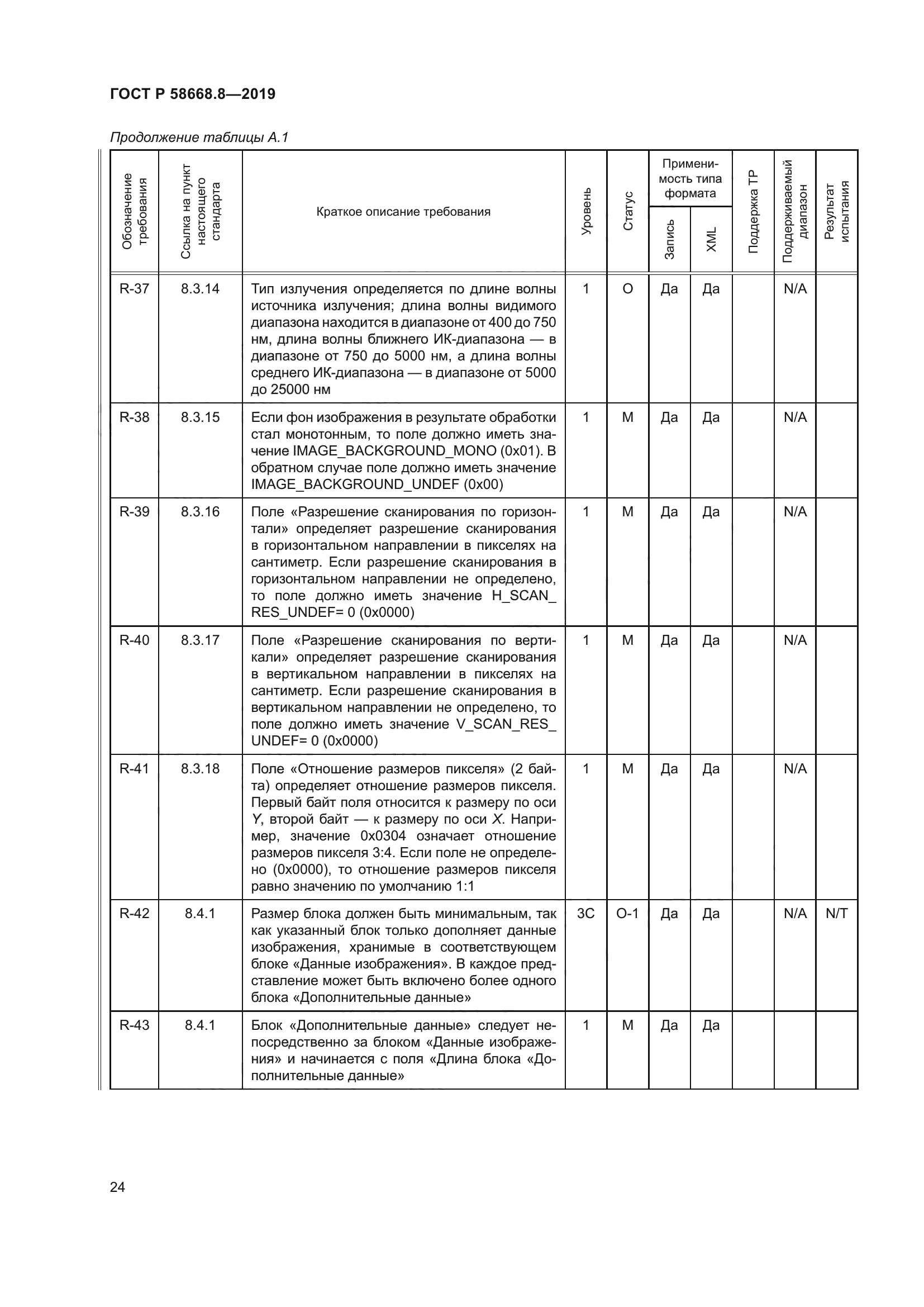 ГОСТ Р 58668.8-2019