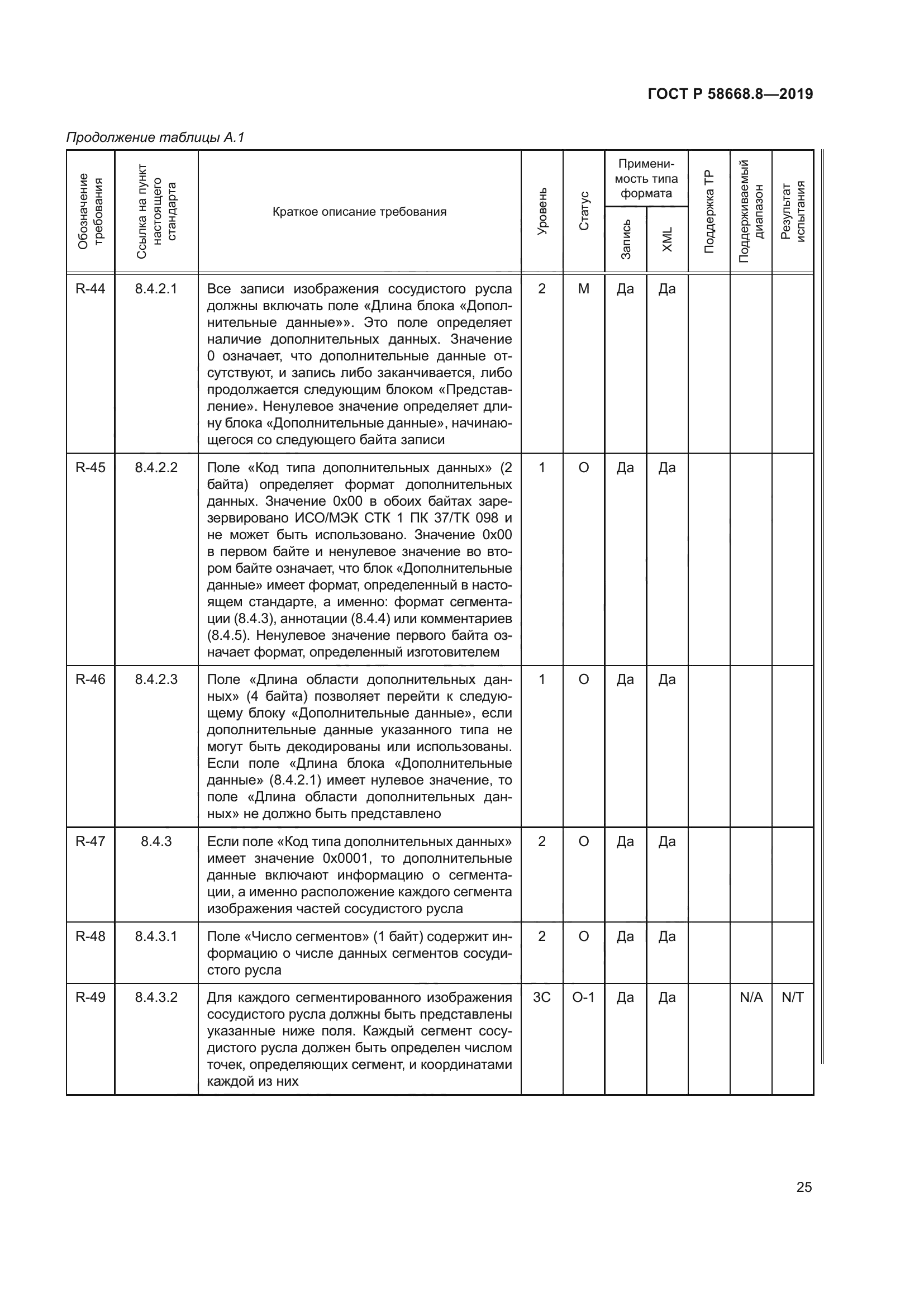 ГОСТ Р 58668.8-2019