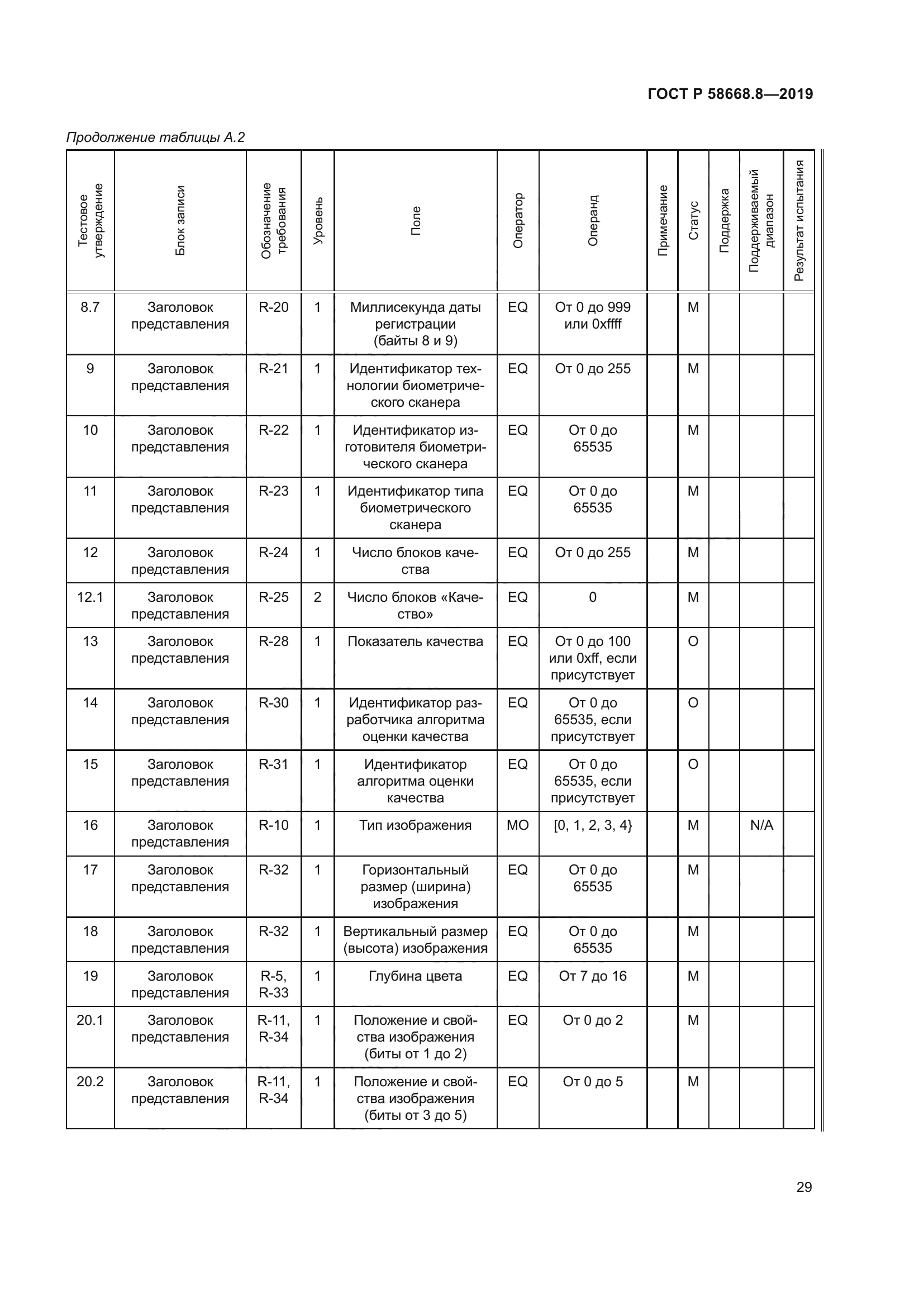 ГОСТ Р 58668.8-2019
