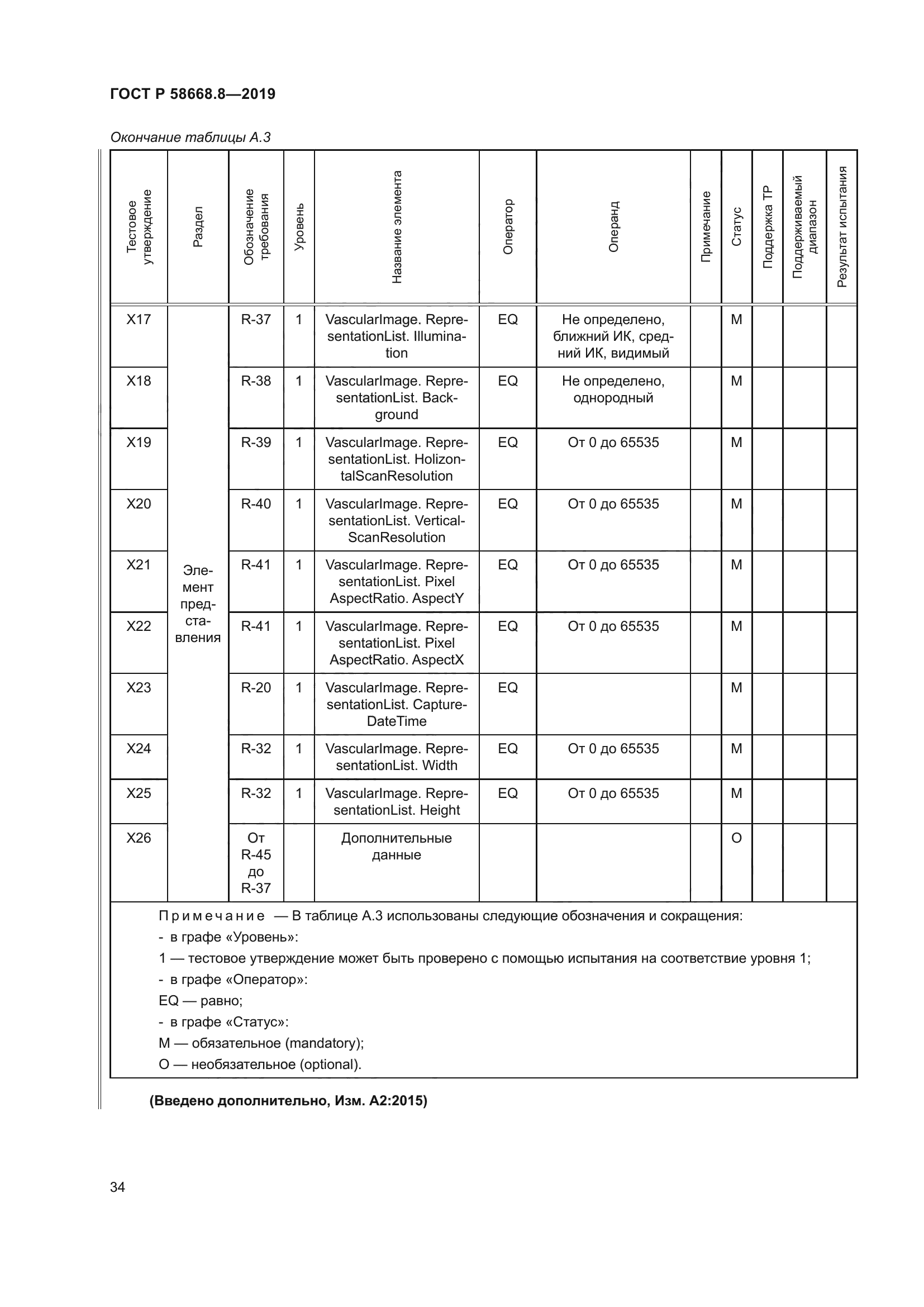 ГОСТ Р 58668.8-2019