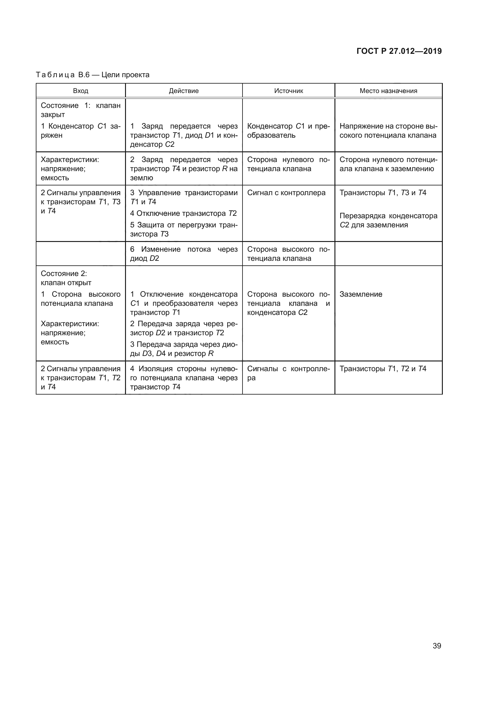 ГОСТ Р 27.012-2019