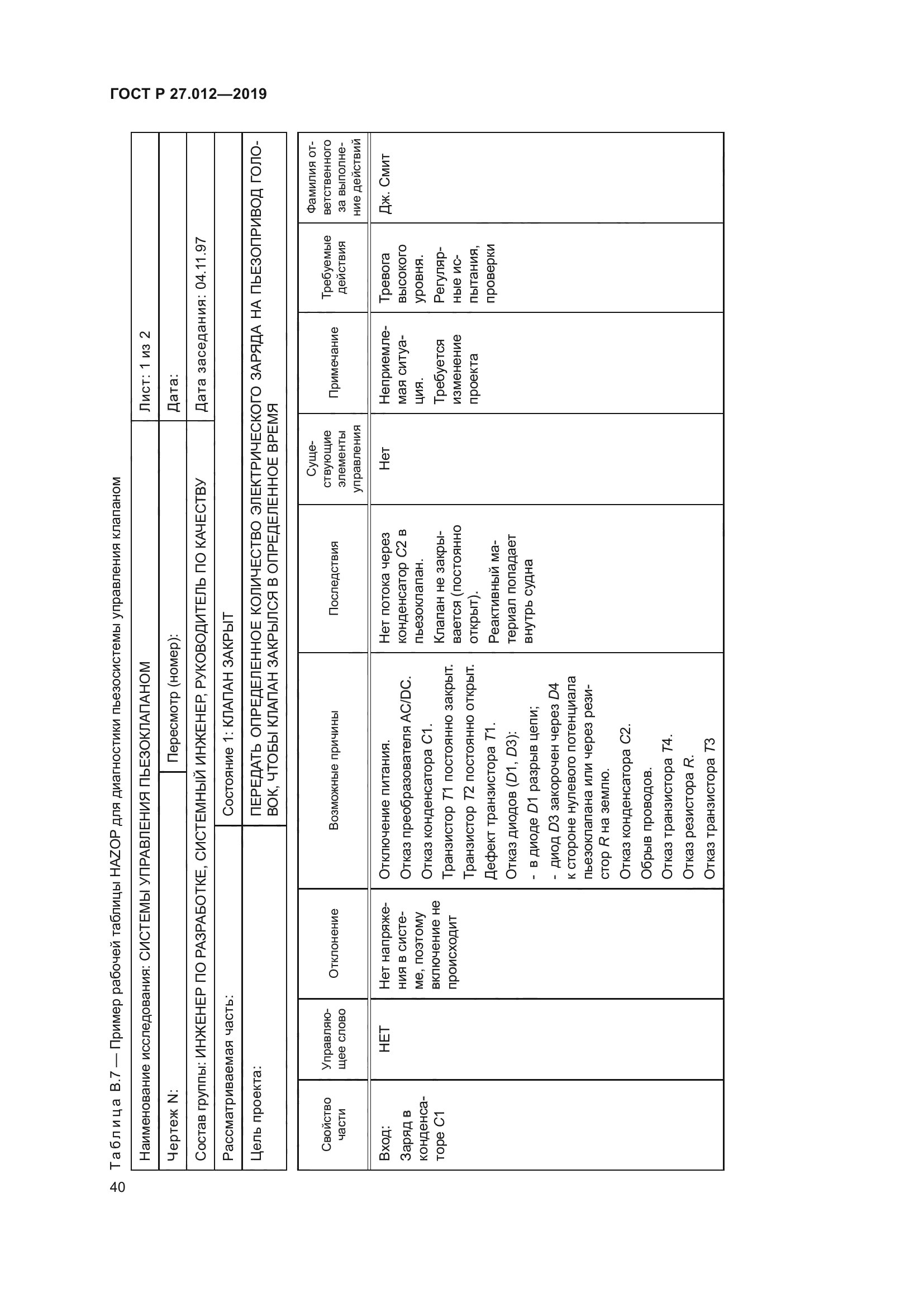 ГОСТ Р 27.012-2019