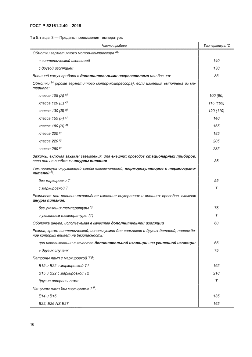 ГОСТ Р 52161.2.40-2019