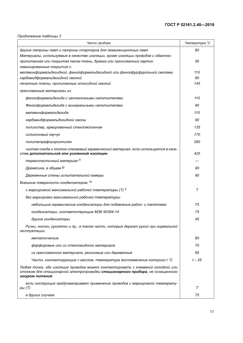 ГОСТ Р 52161.2.40-2019