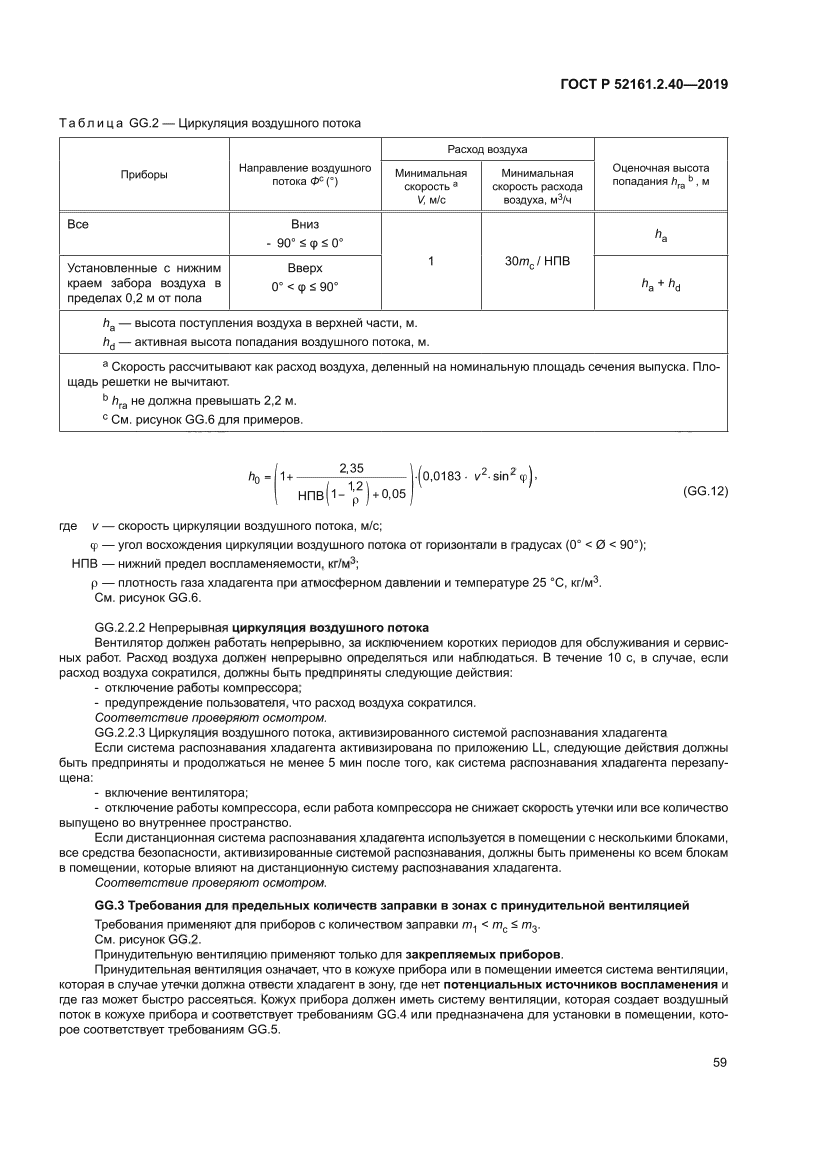 ГОСТ Р 52161.2.40-2019