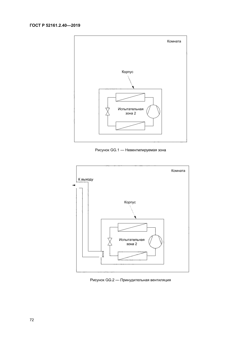 ГОСТ Р 52161.2.40-2019