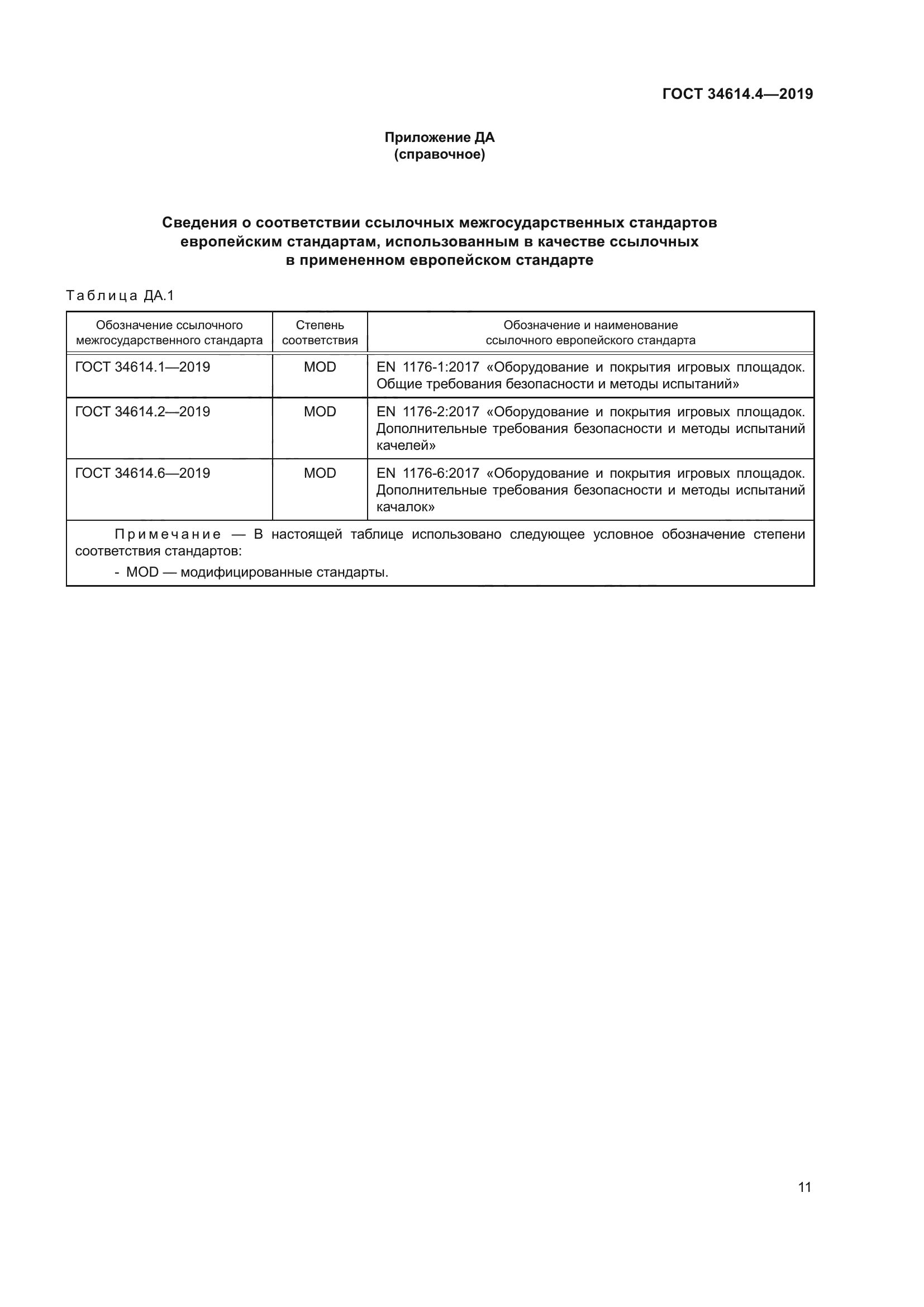 ГОСТ 34614.4-2019