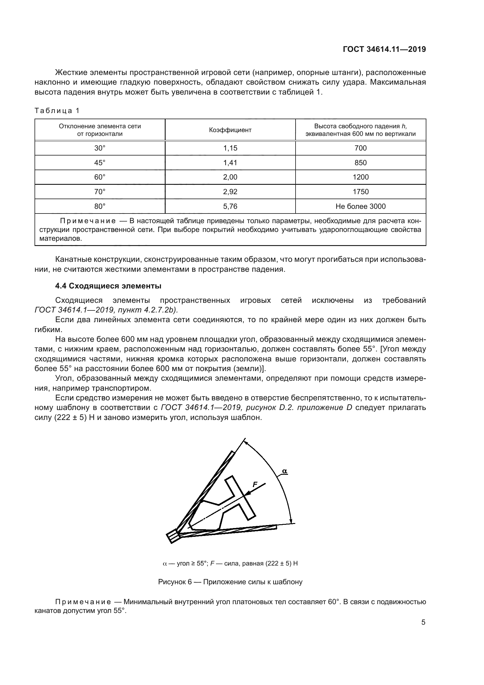 ГОСТ 34614.11-2019