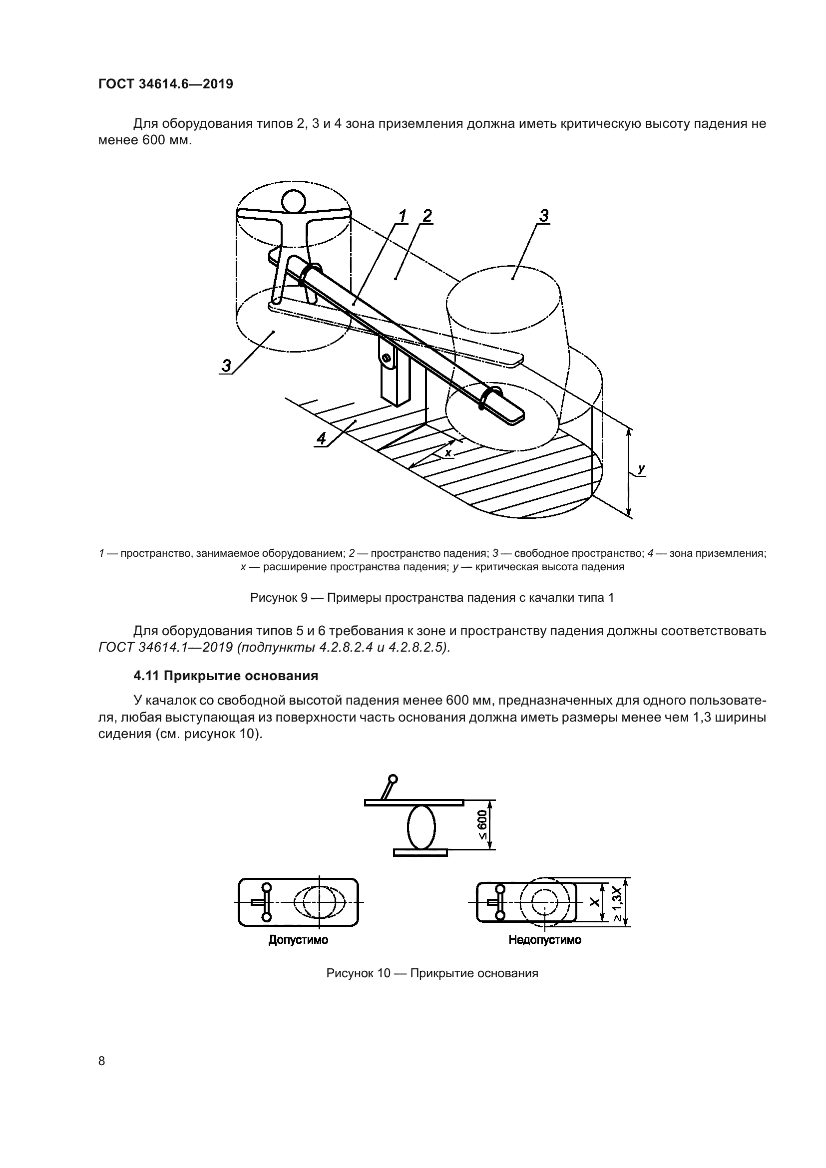 ГОСТ 34614.6-2019