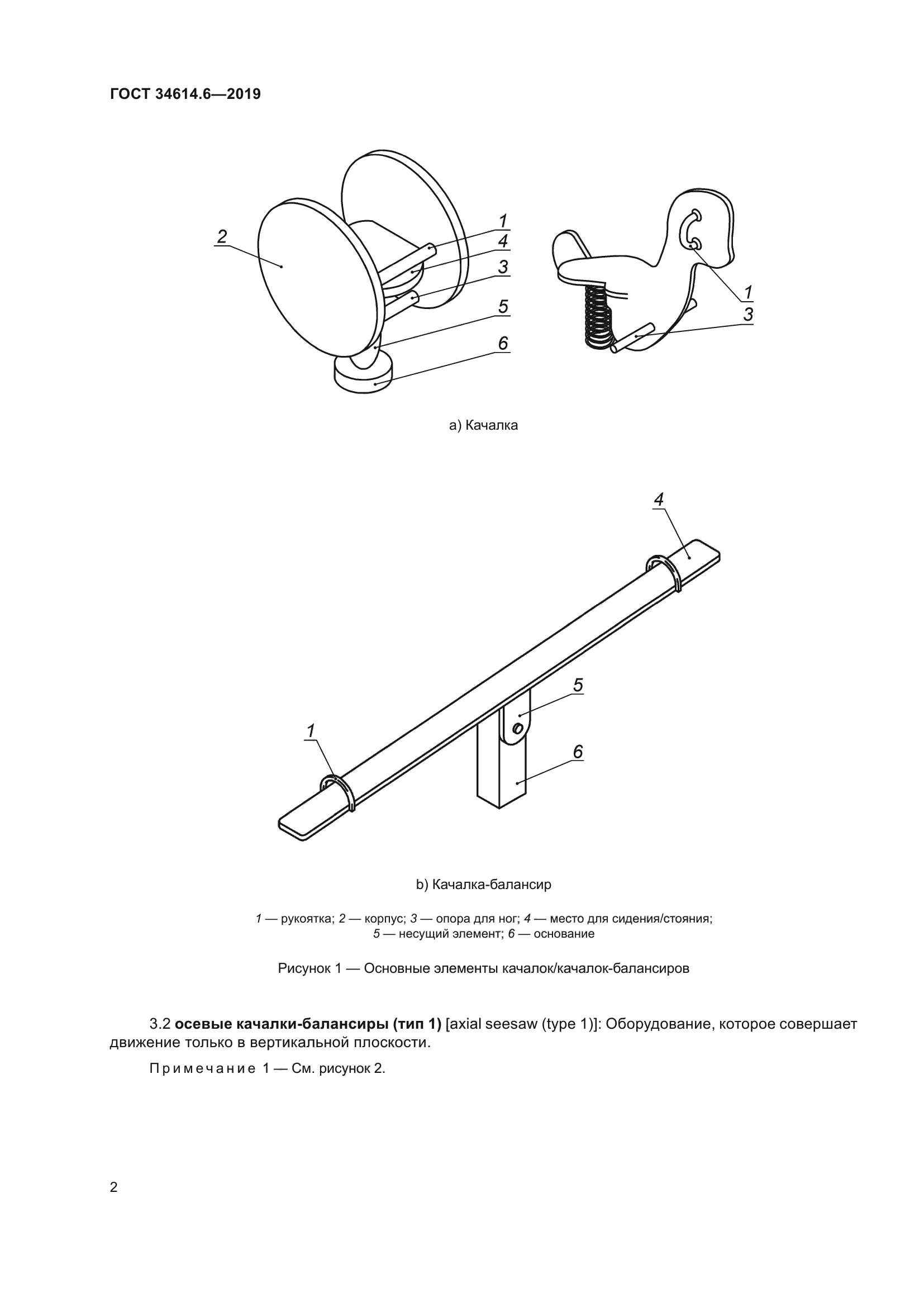 ГОСТ 34614.6-2019