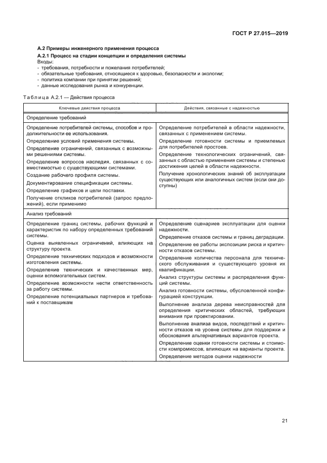 ГОСТ Р 27.015-2019