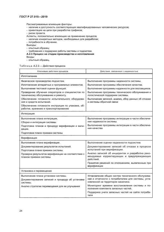 ГОСТ Р 27.015-2019