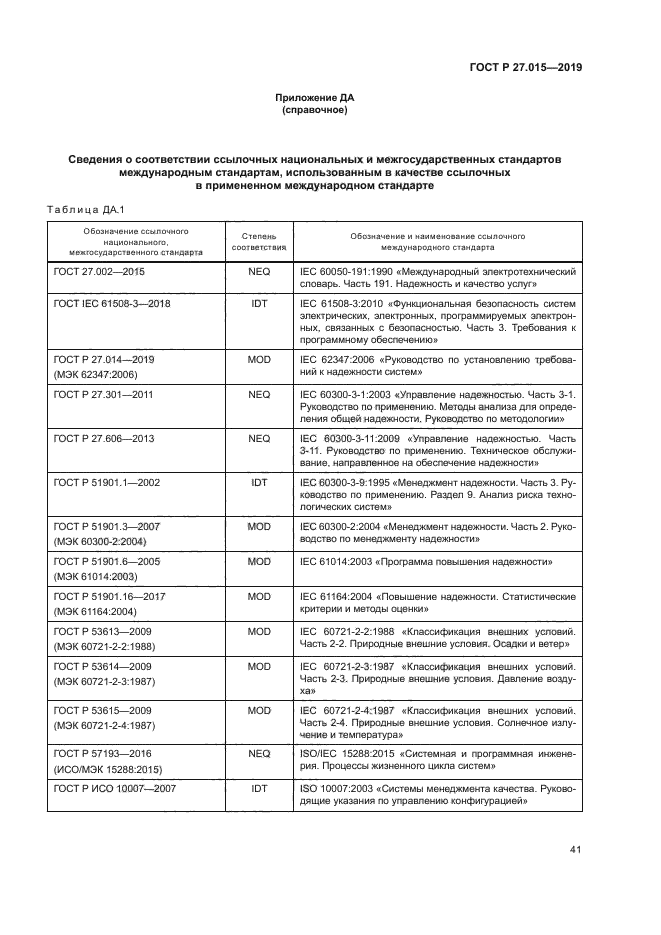 ГОСТ Р 27.015-2019