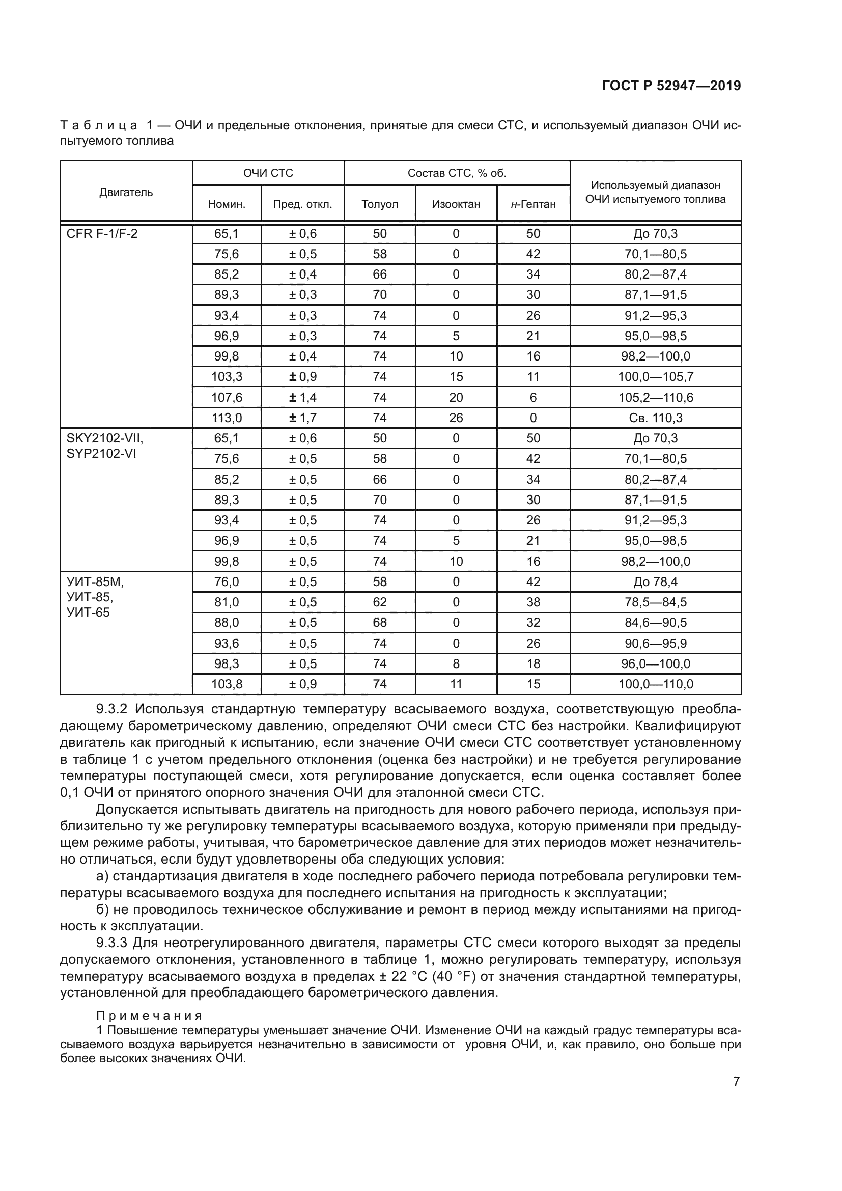 ГОСТ Р 52947-2019
