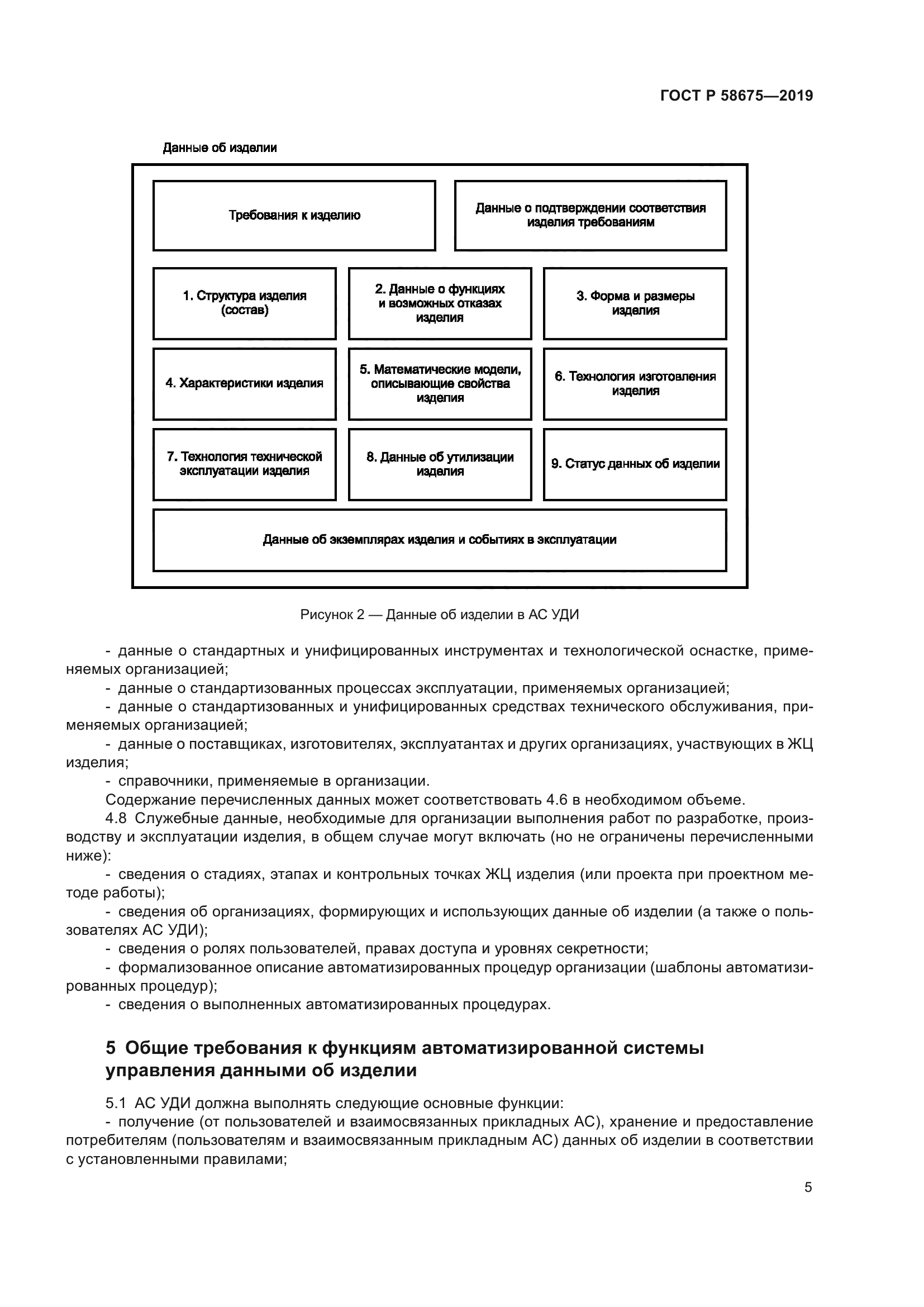 ГОСТ Р 58675-2019