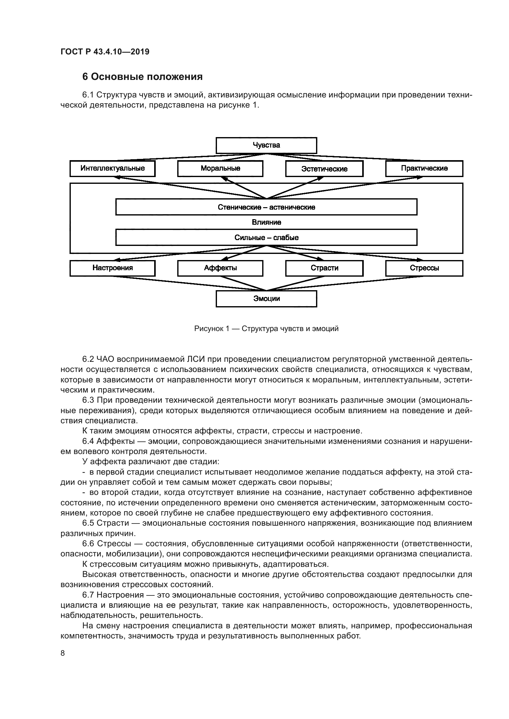 ГОСТ Р 43.4.10-2019