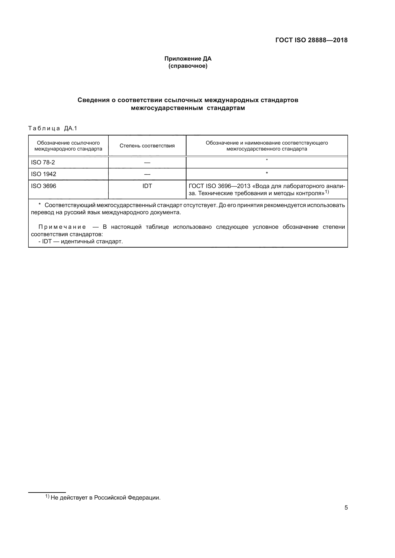 ГОСТ ISO 28888-2018