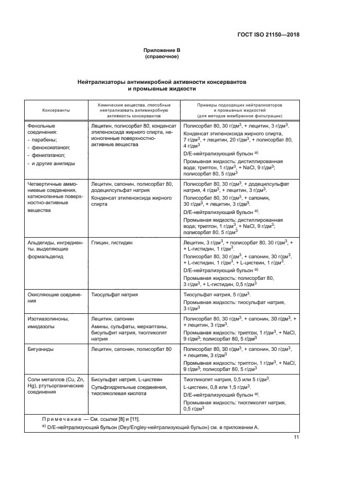 ГОСТ ISO 21150-2018