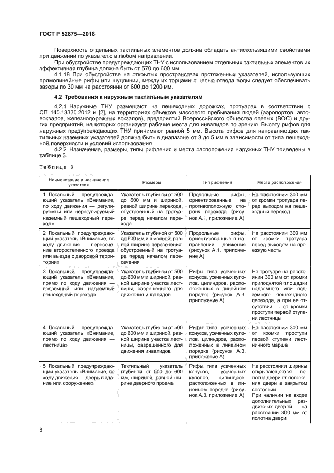 ГОСТ Р 52875-2018