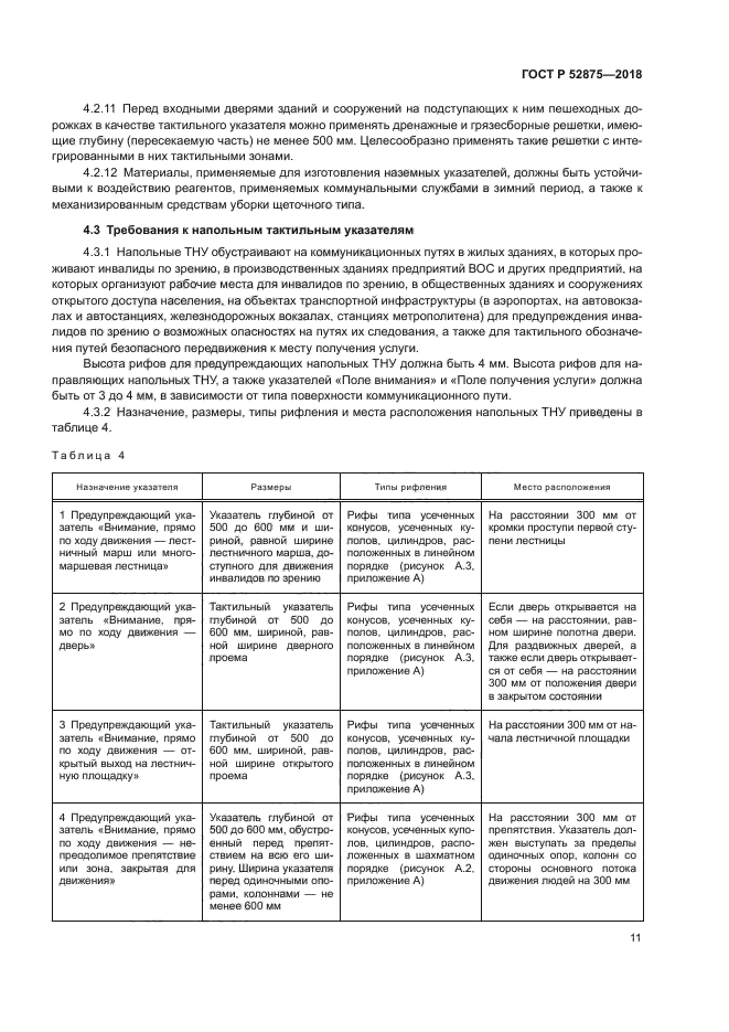 ГОСТ Р 52875-2018