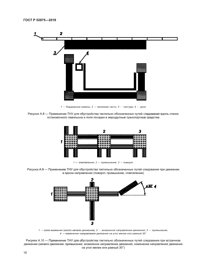 ГОСТ Р 52875-2018