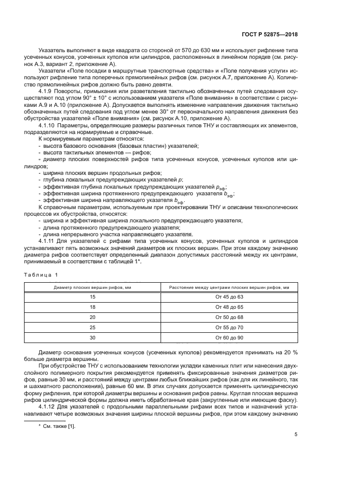 ГОСТ Р 52875-2018