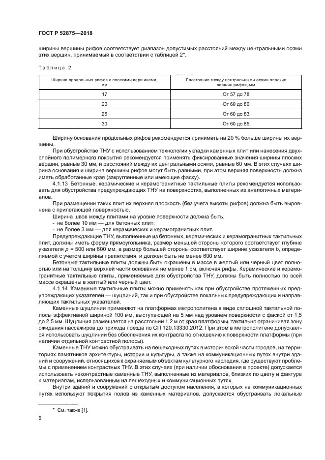 ГОСТ Р 52875-2018