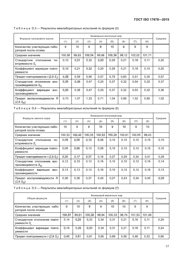 ГОСТ ISO 17678-2015