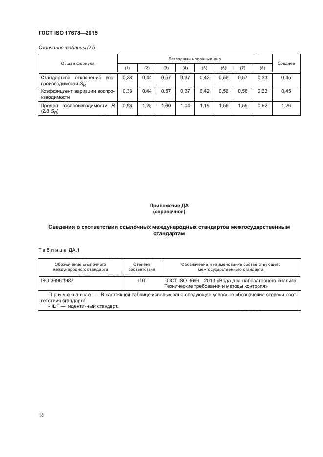ГОСТ ISO 17678-2015