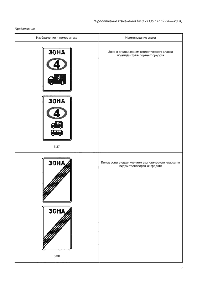 Изменение №3 к ГОСТ Р 52290-2004