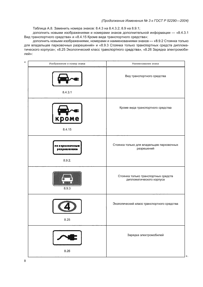 Изменение №3 к ГОСТ Р 52290-2004