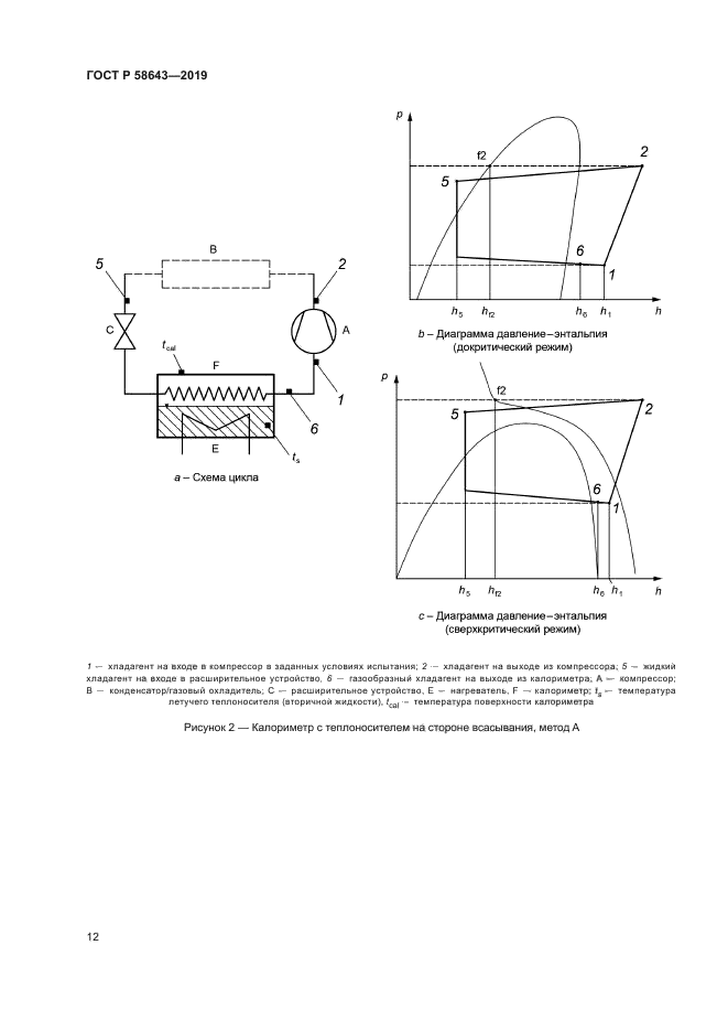 ГОСТ Р 58643-2019