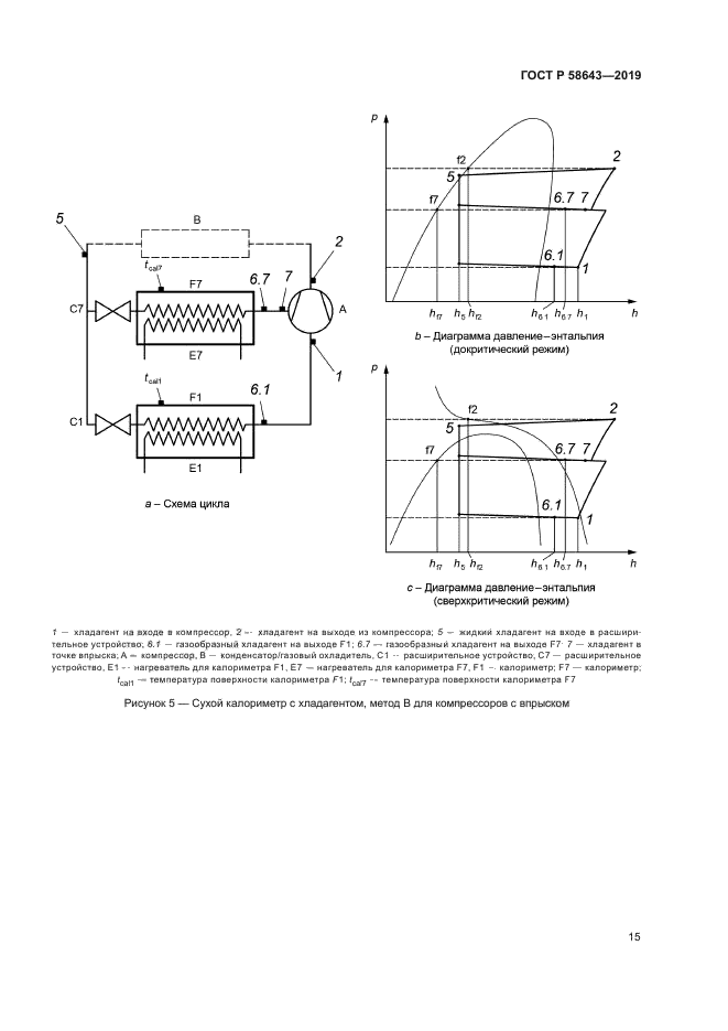 ГОСТ Р 58643-2019