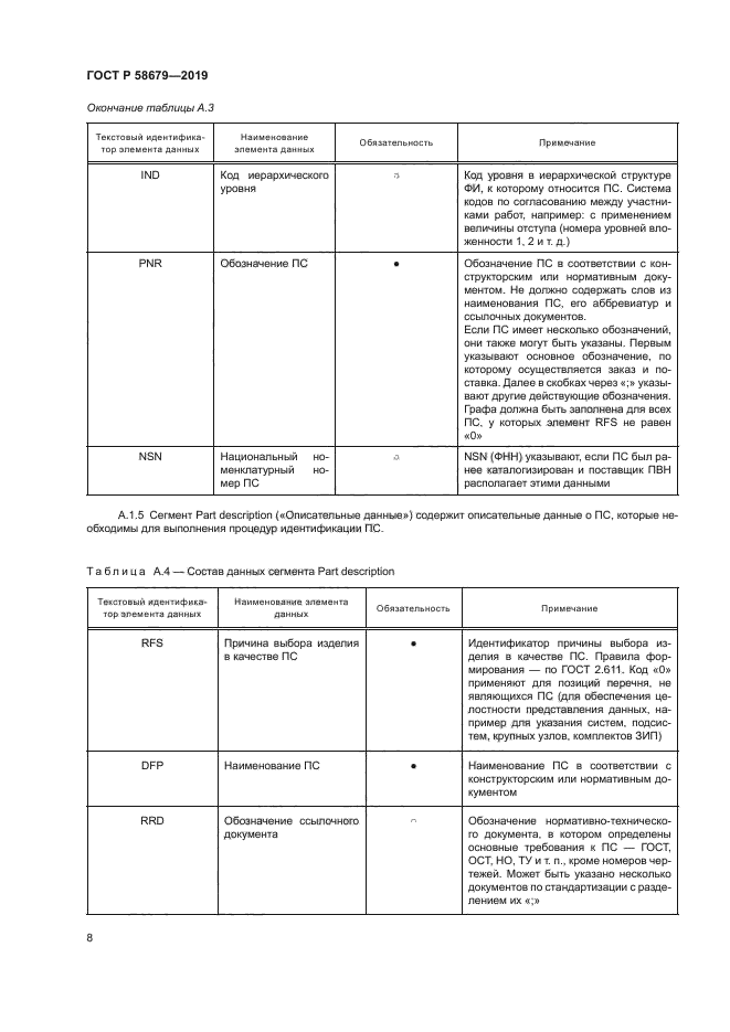 ГОСТ Р 58679-2019