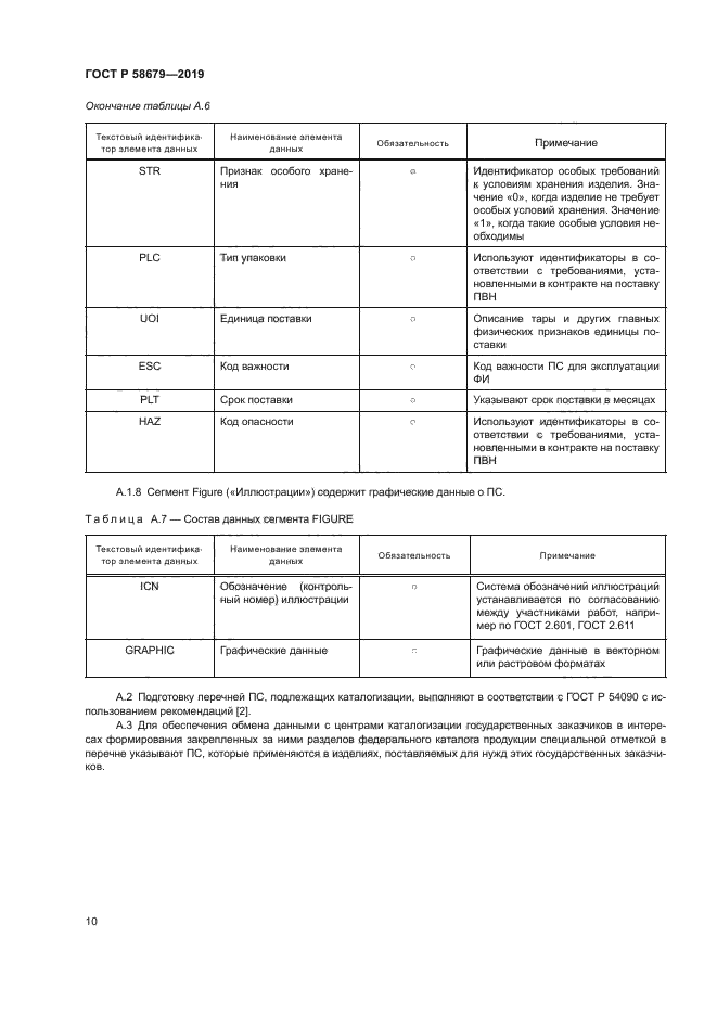 ГОСТ Р 58679-2019