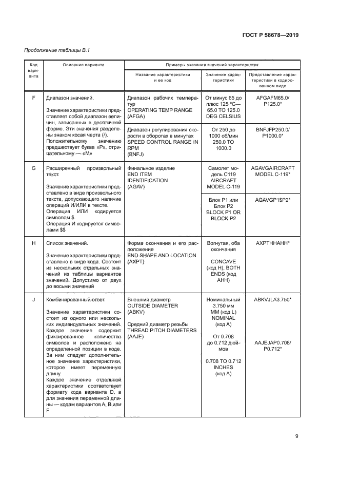 ГОСТ Р 58678-2019