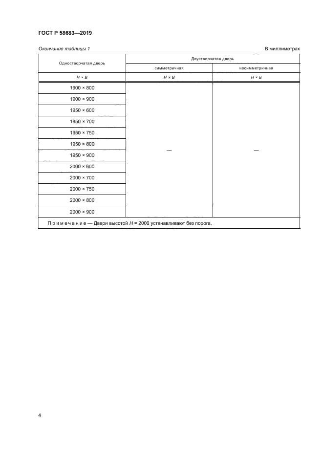 ГОСТ Р 58683-2019