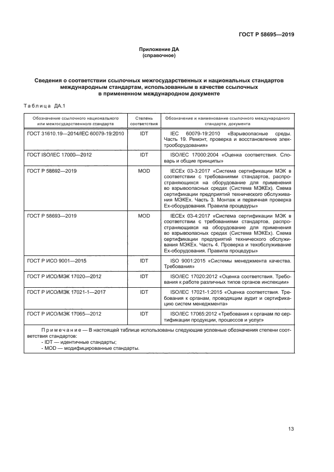 ГОСТ Р 58695-2019