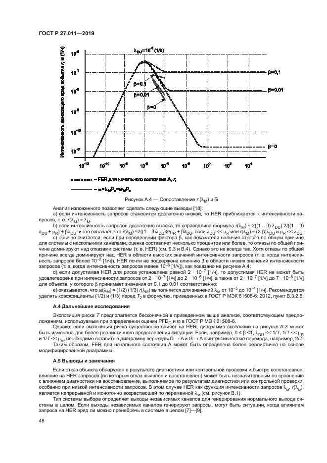 ГОСТ Р 27.011-2019