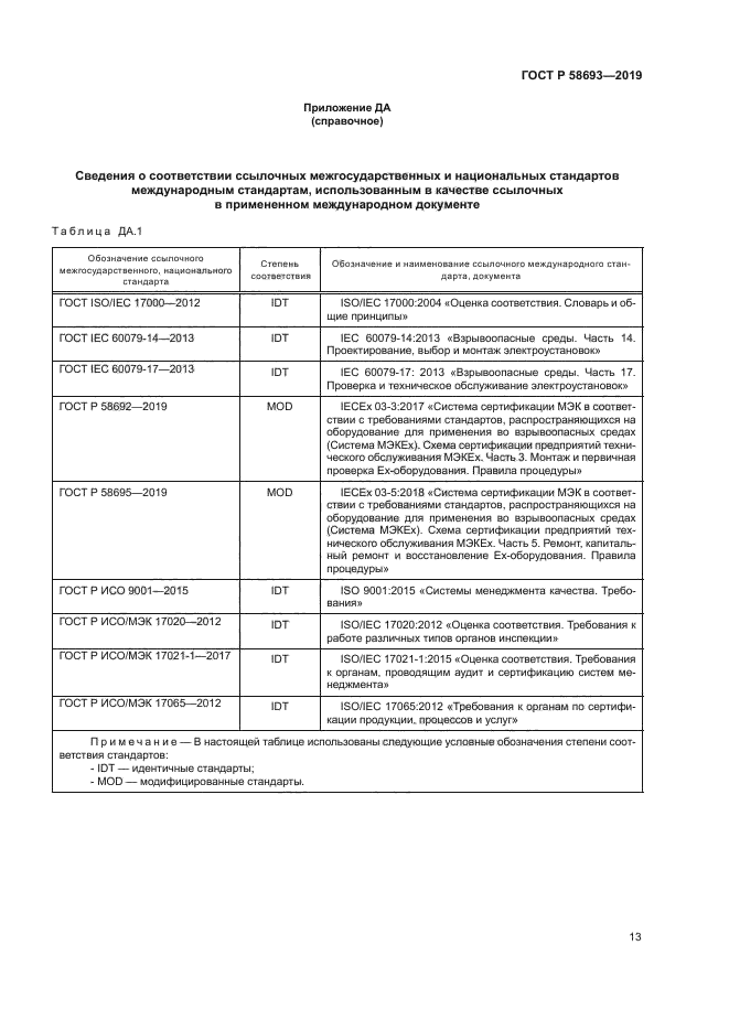 ГОСТ Р 58693-2019