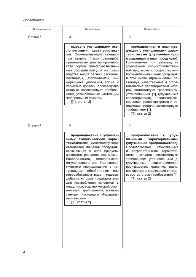 ГОСТ Р 58662-2019