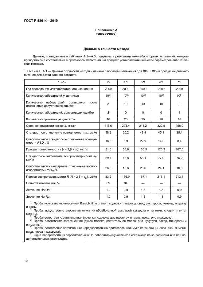 ГОСТ Р 58614-2019