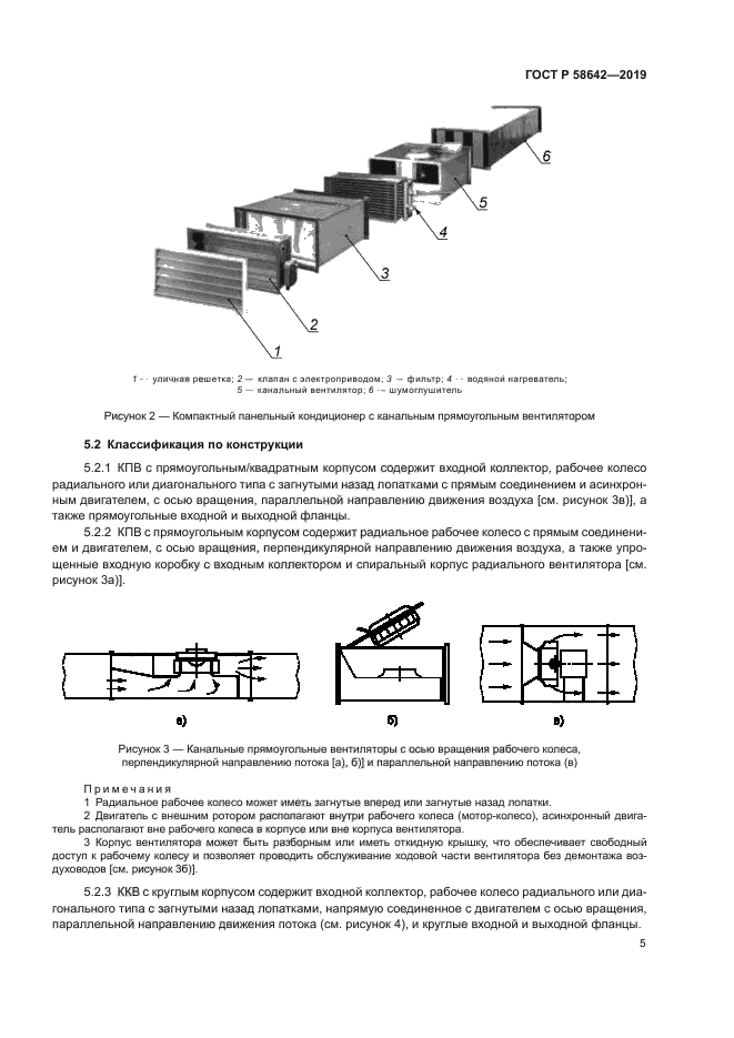ГОСТ Р 58642-2019
