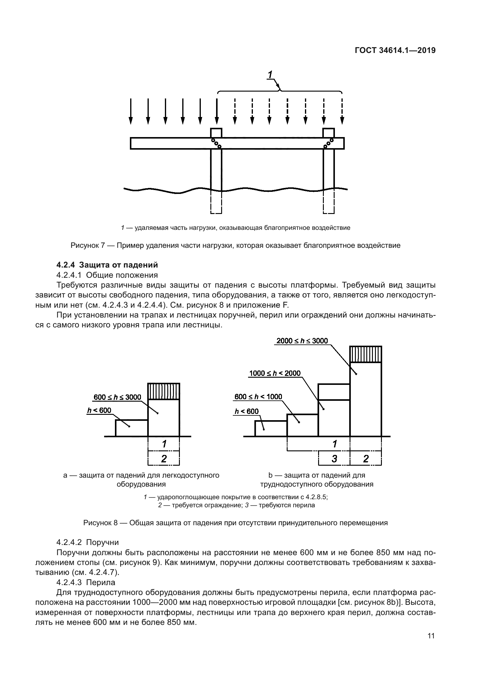 ГОСТ 34614.1-2019