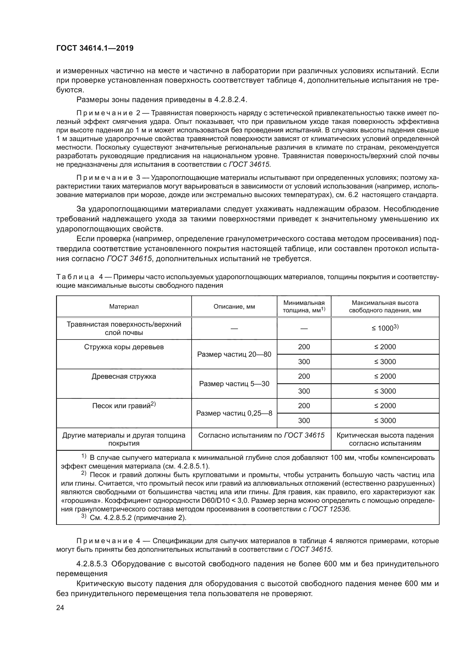 ГОСТ 34614.1-2019